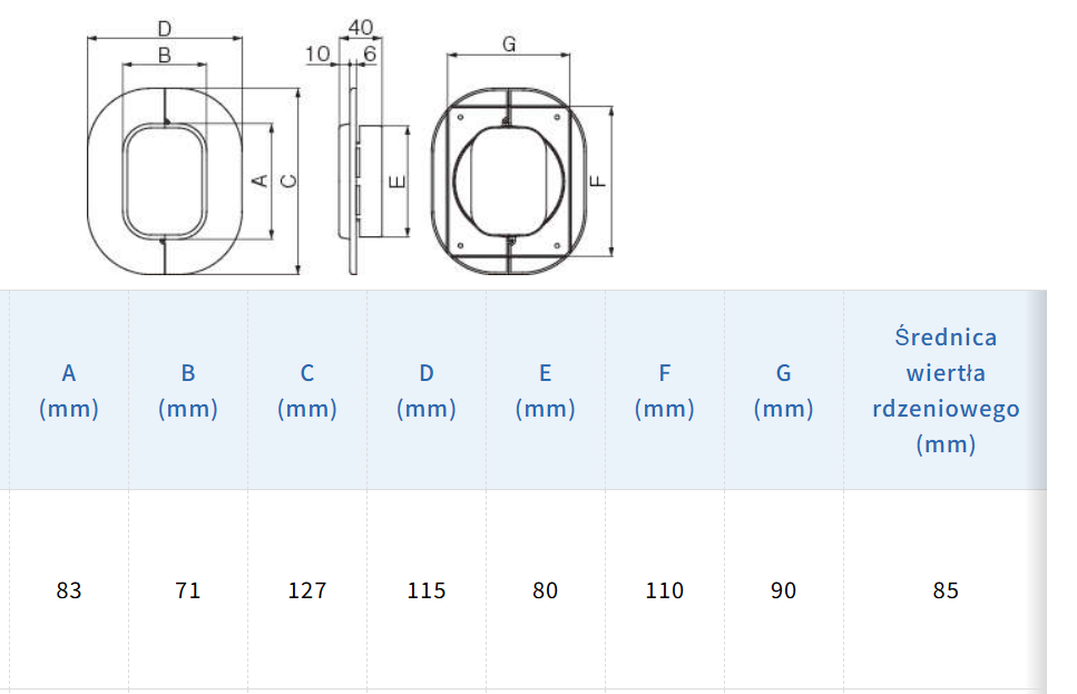 SWC-77-A INABA DENKO Przejście ścienne 71x83 - Ciemnoszary
